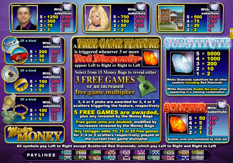 Mister Money - $10 No Deposit Casino Bonus